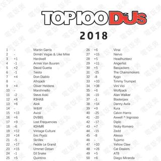 【DJ Mag】百大DJ2018年 TOP100榜单