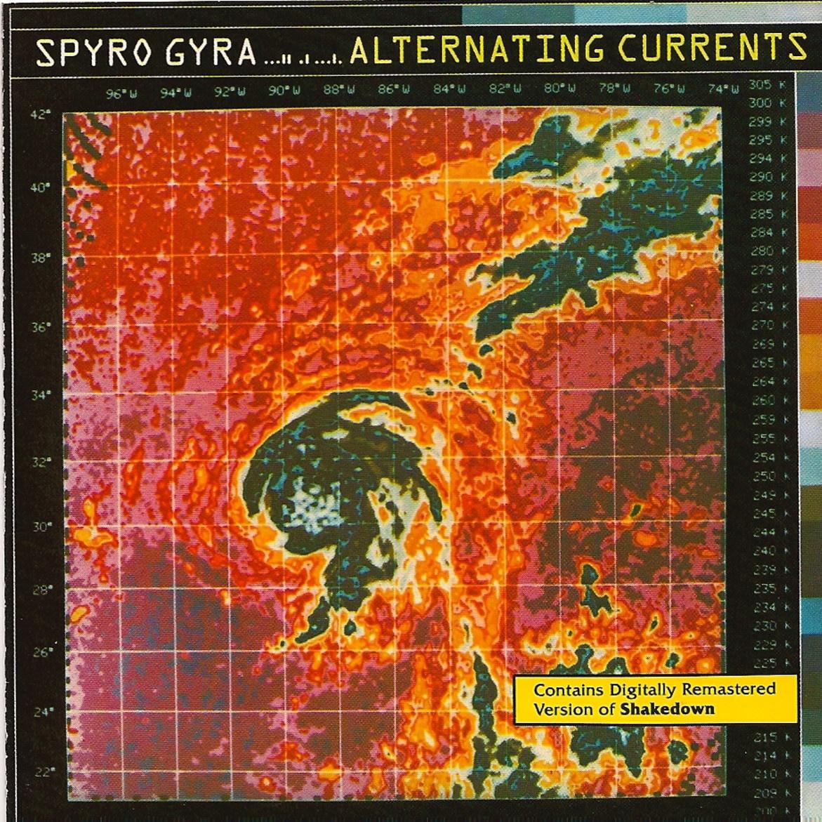 Alternating Currents