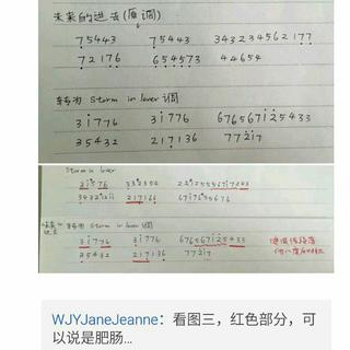 tfboys含抄袭嫌疑的曲目