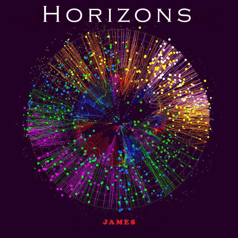 Horizons