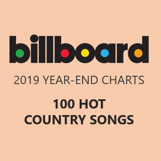 乡村年终榜2019：Best of Country