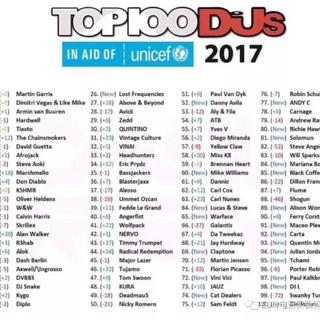 2017世界百大DJ （dj mag)