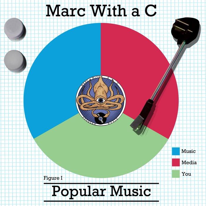 Popular Music