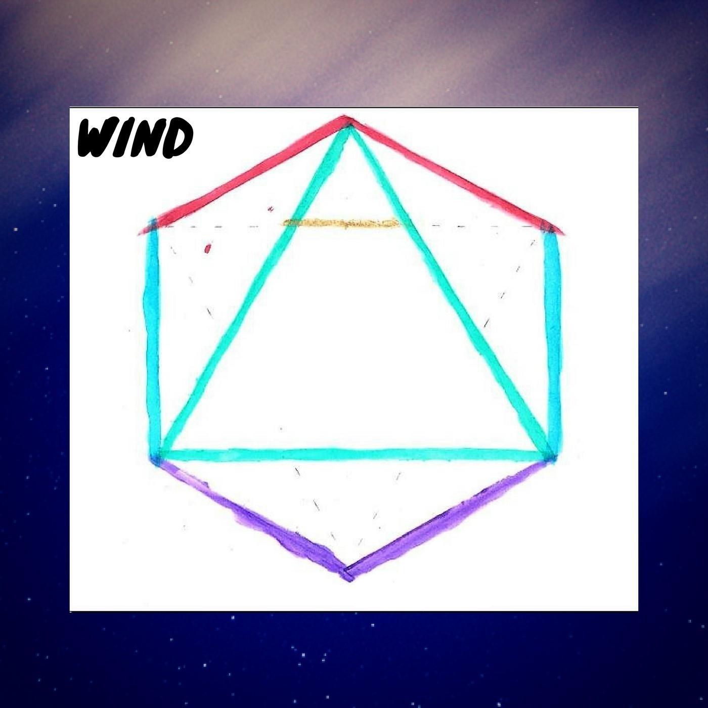 Wind