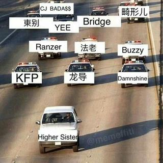 活死人 X SUP X GOSH X CSC VS CDC