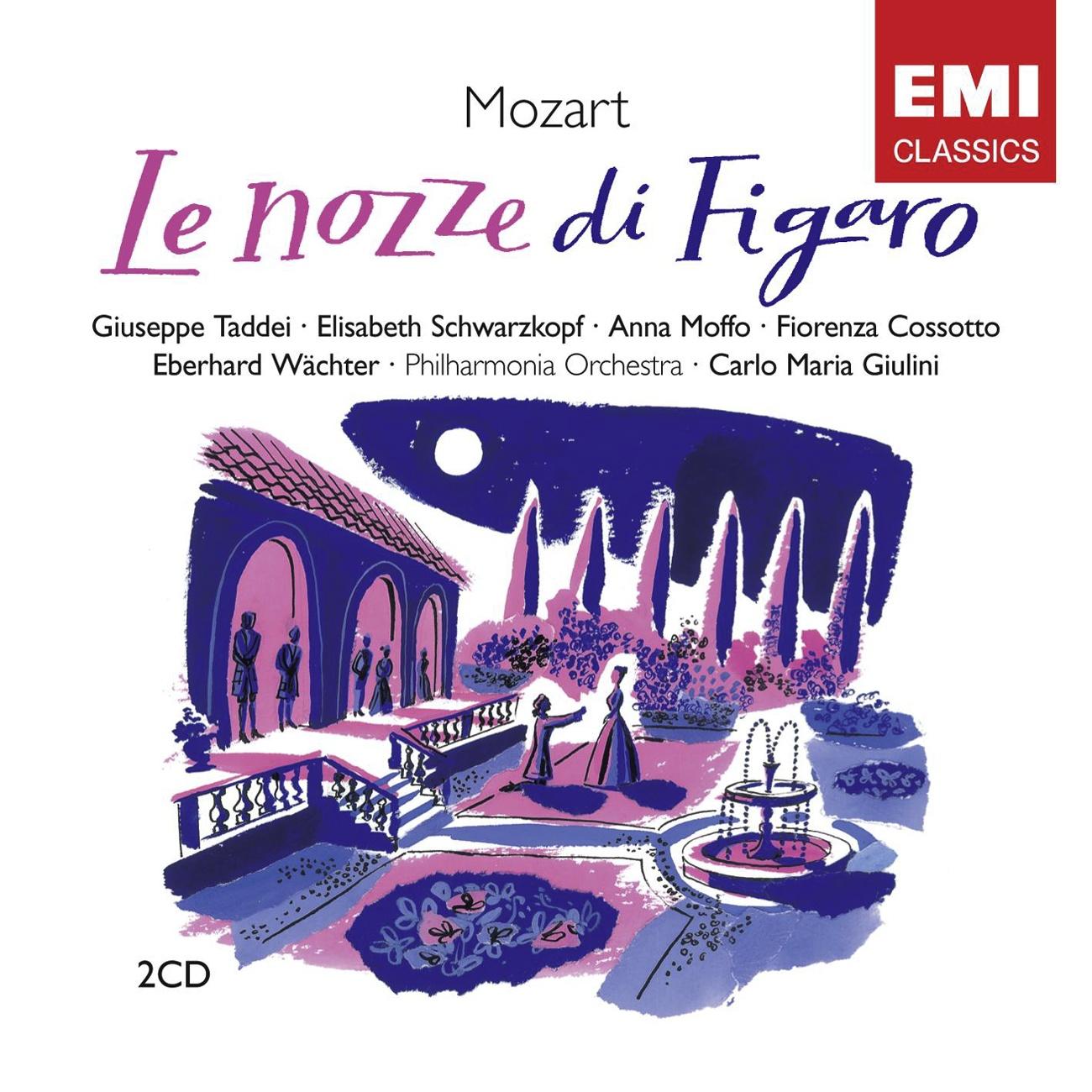 Mozart: Le Nozze di Figaro