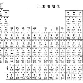 化合价背下来了吗