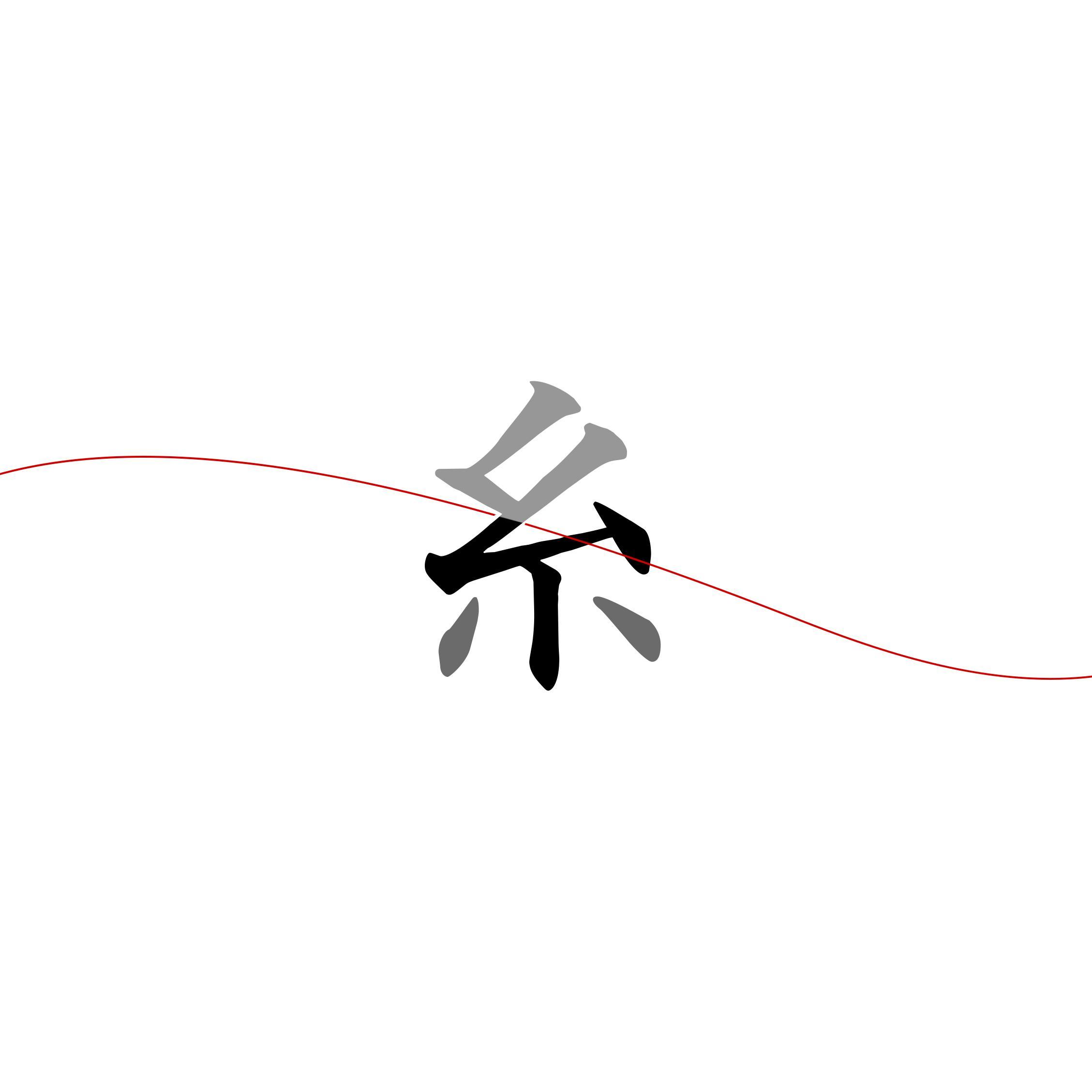 糸