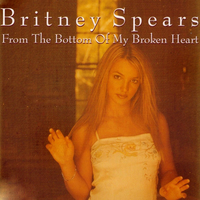 From The Bottom Of My Broken Heart - Britney Spears (karaoke)