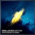 Everything (Koen Groeneveld Remix)专辑