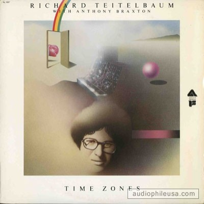 Time Zones