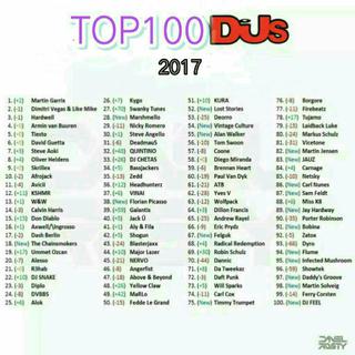 2017百大DJ排行