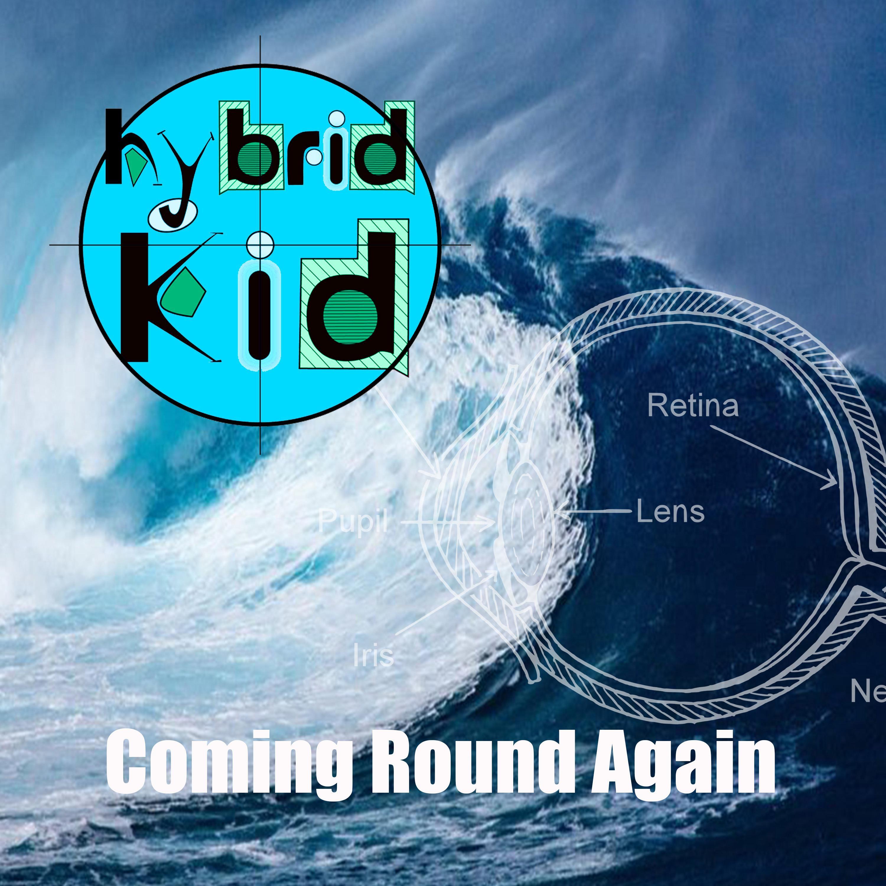Coming Round Again
