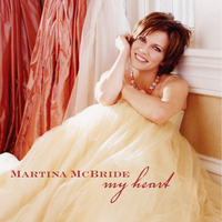 Martina Mcbride - Independence Day (unofficial Instrumental) 伴奏 无人声 伴奏 AI版本