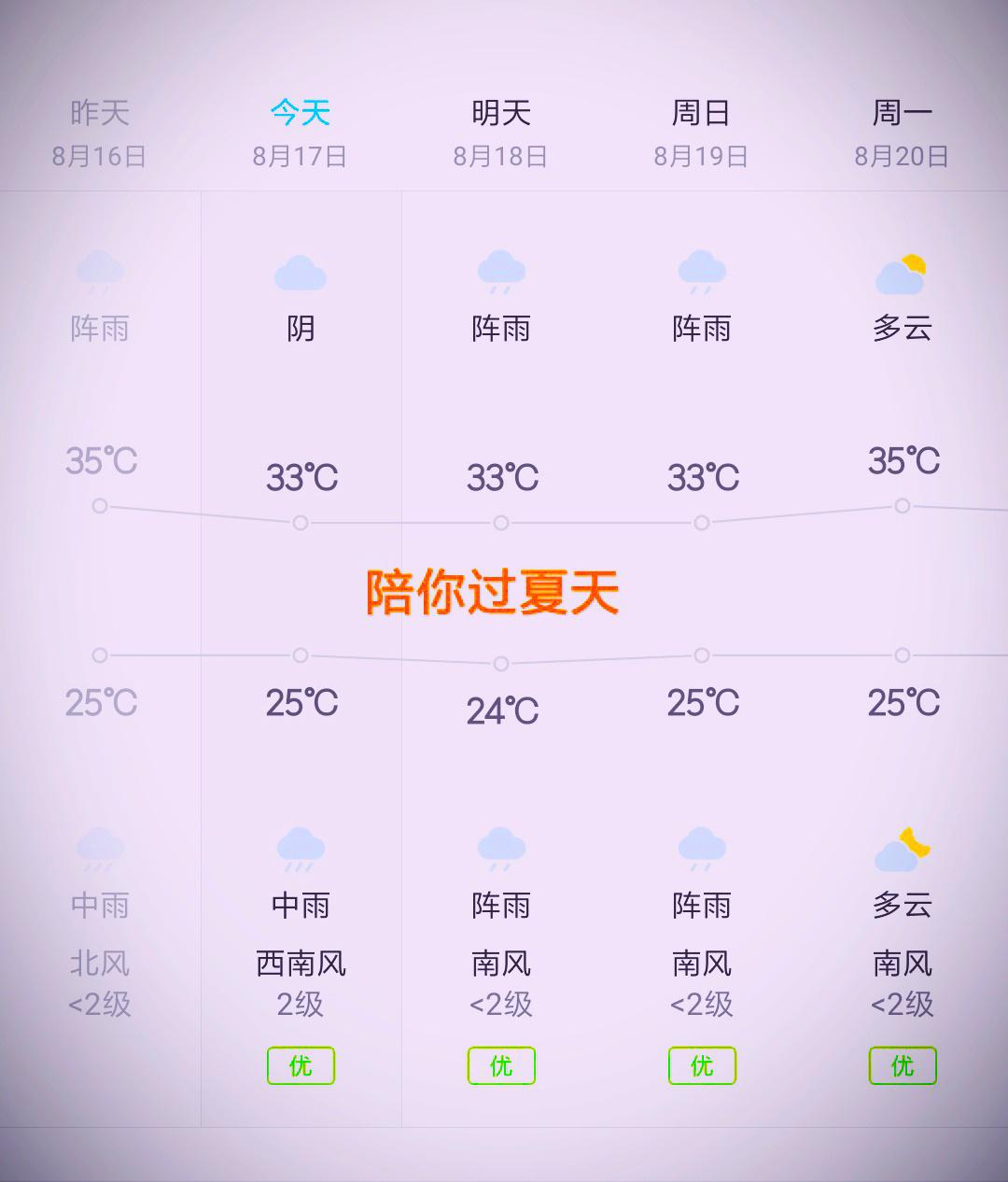 陪你过夏天专辑