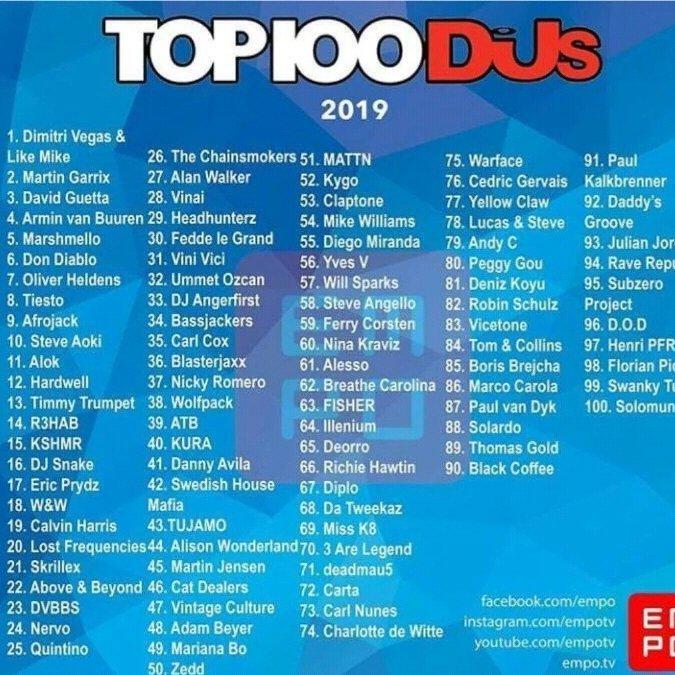 百大DJ2019
