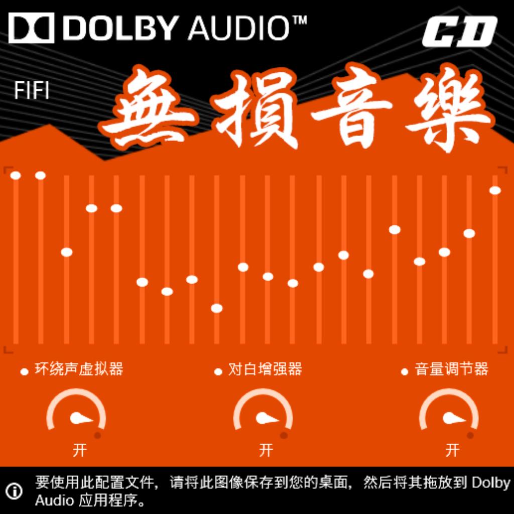CD华语试音碟环绕闽南粤英电音重中低汽车