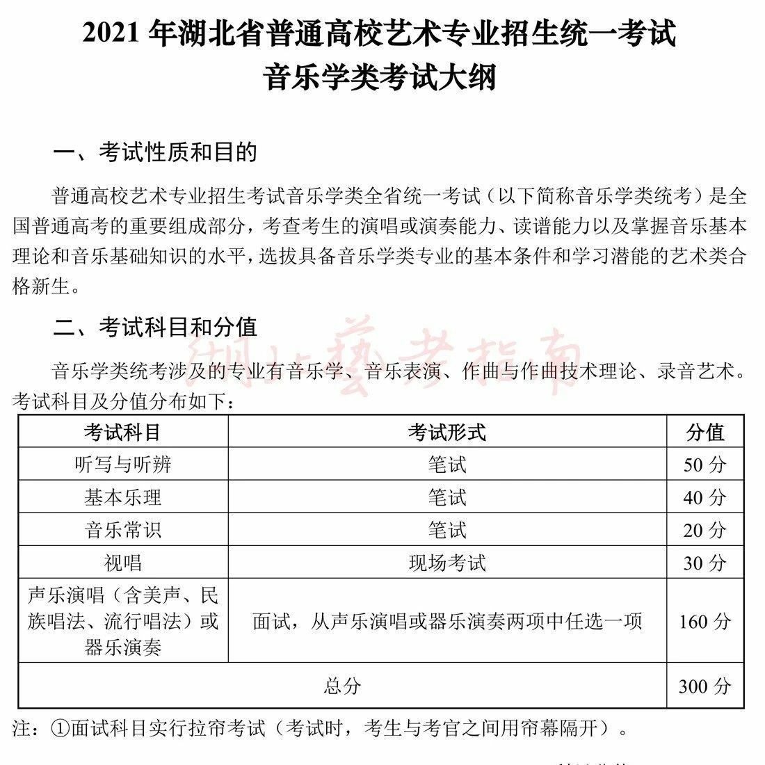 2021年湖北音乐统考听辨