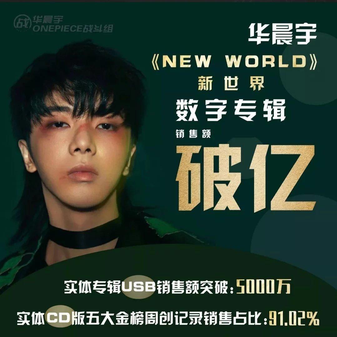 华晨宇｜你的歌王，永远辉煌