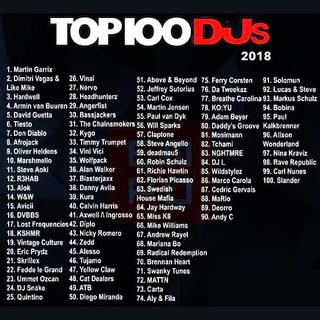 DJMAG Top100 DJs 2018