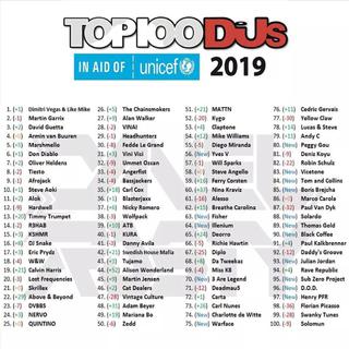 2019全球百大DJ排行榜(TOP 100DJs)