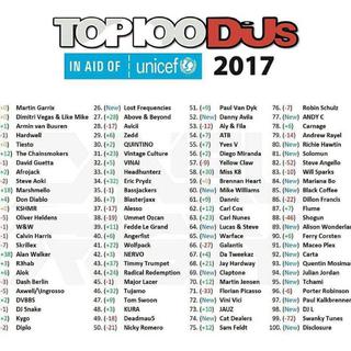 【F**k DJ MAG】2017DJmag百大排行榜