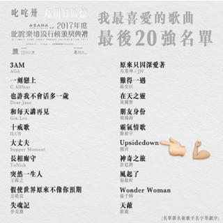 2017叱咤乐坛颁奖典礼最后20强