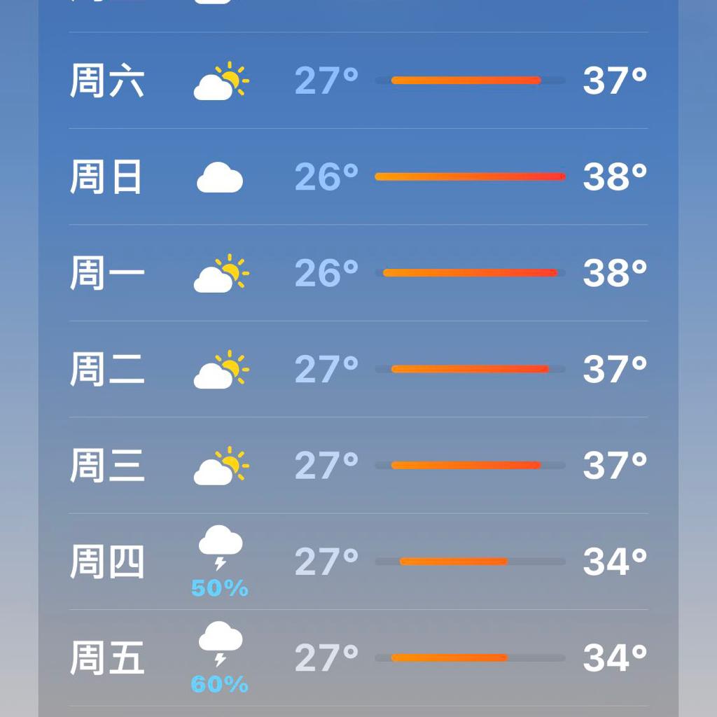 明天的报纸上刊登我死去的消息 | 在线播放 | 网易云音乐