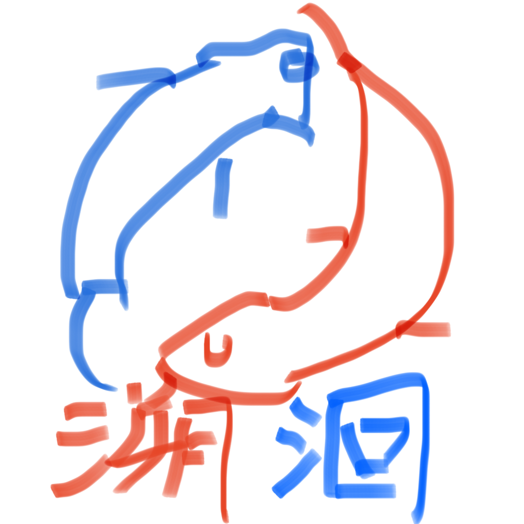 溯洄