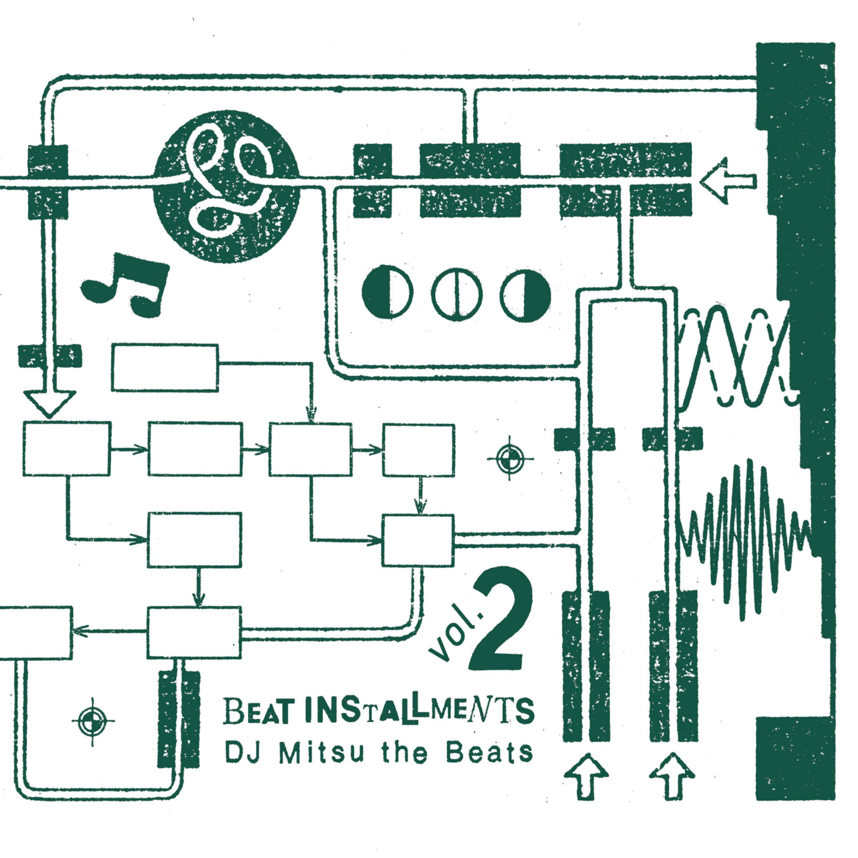 dj mitsu the beats extra feeding rar files