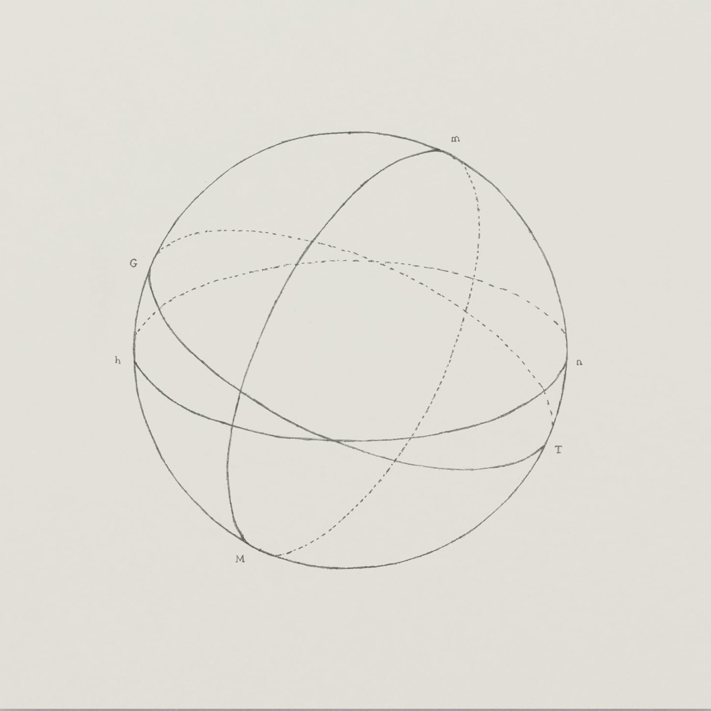 Orbe I