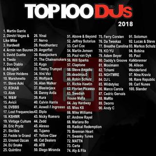 2018百大DJ榜单TOP100