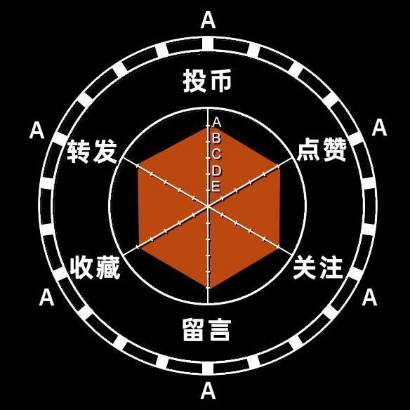 JOJO的奇妙冒险（YK COVER）