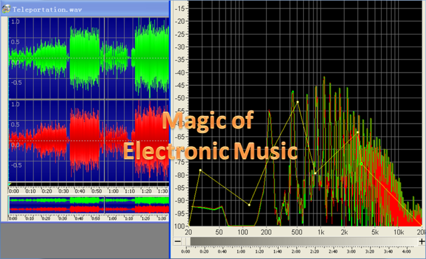 Electronic Magic专辑