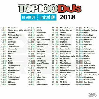 （自用）TOP100DJs 2018