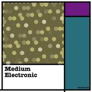 Medium Electronic