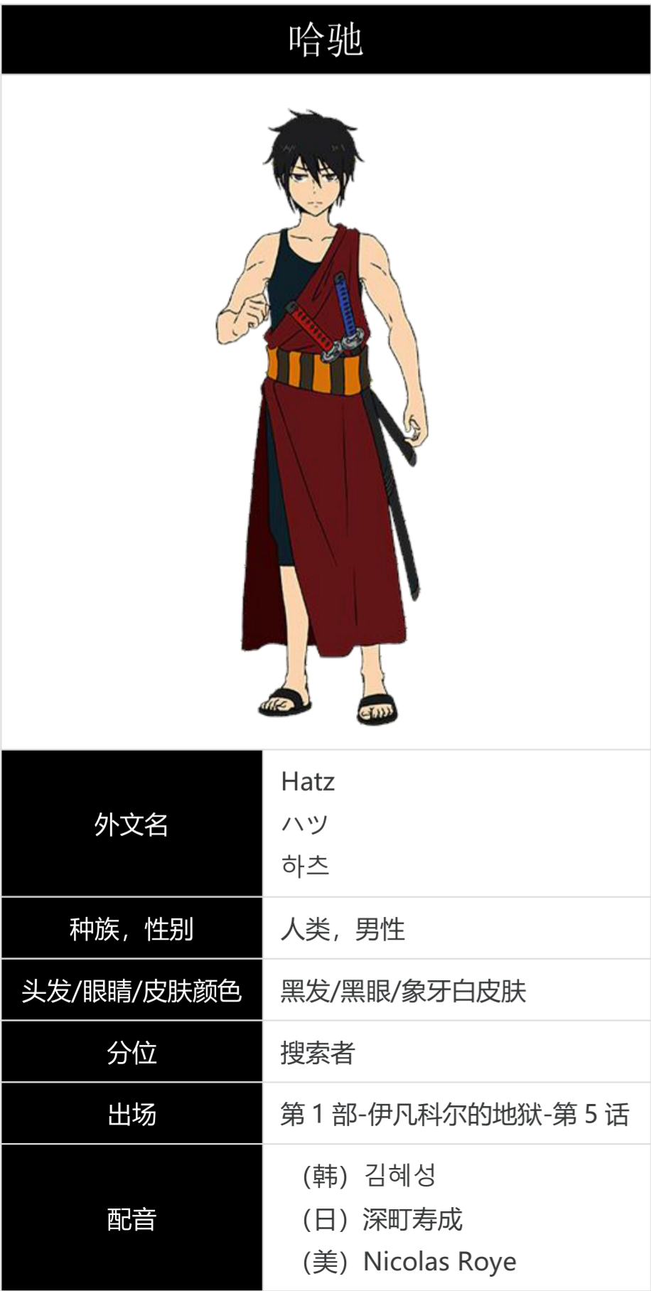 哈驰 jo_hj2020-11-21阅读数325jo hye-jung naver漫画神之塔的人物