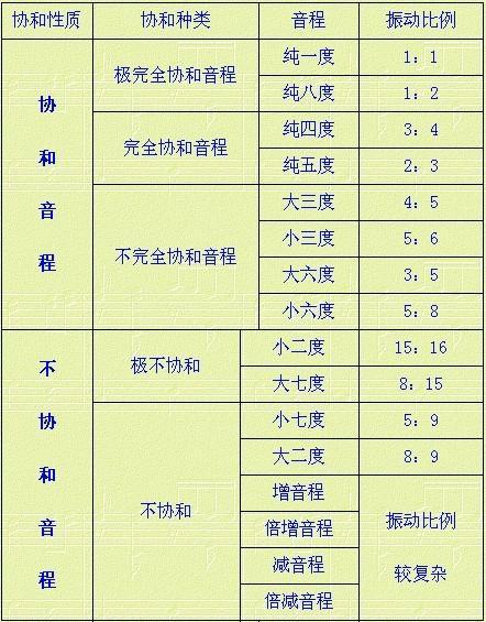 网易云音乐