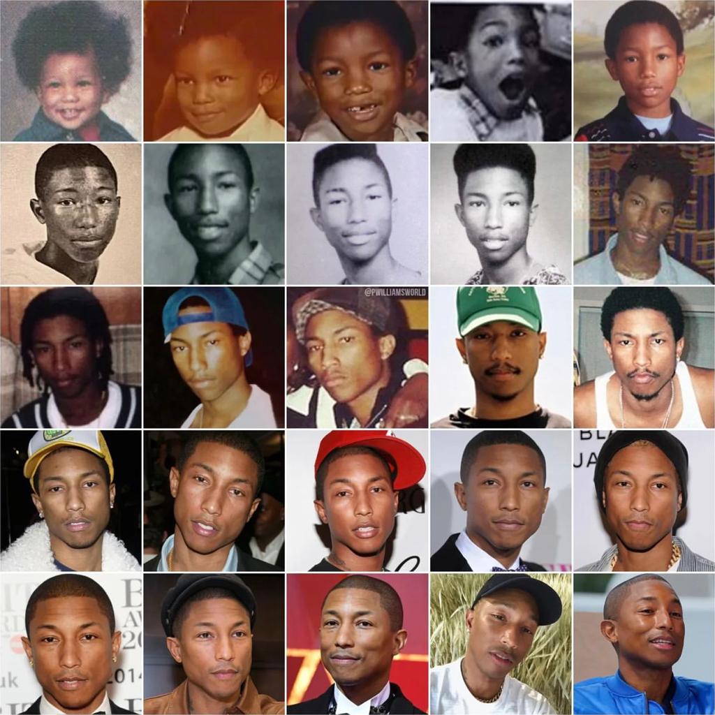 Pharrell Williams菲董四连音 最牛的水印 | 在线播放 | 网易云音乐