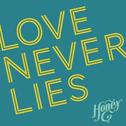 Love never lies专辑