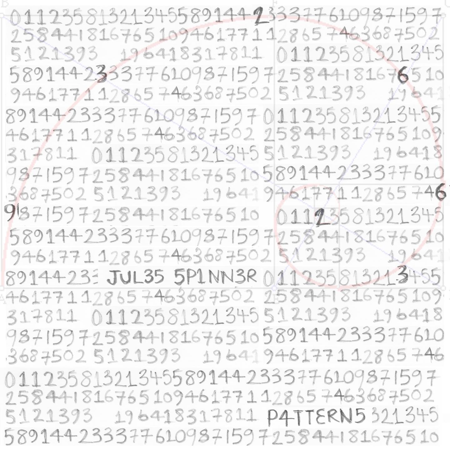 Patterns