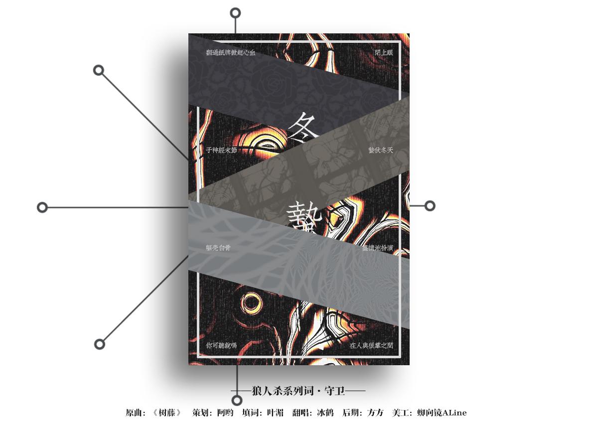 冬蛰——狼人杀系列词·守卫