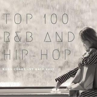 2017上半年 Hip-hop與R&B 百首必听单曲