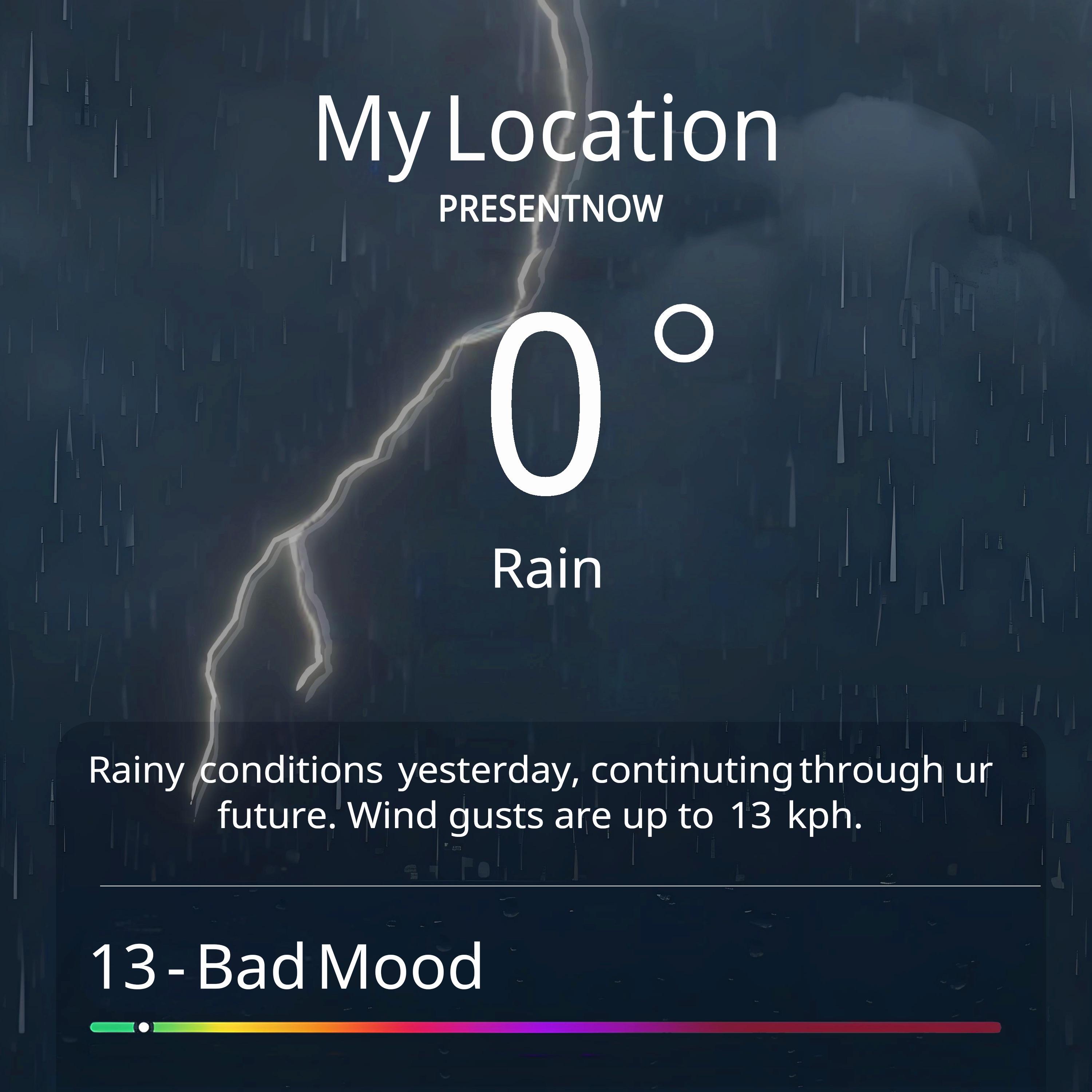 昨夜有雨