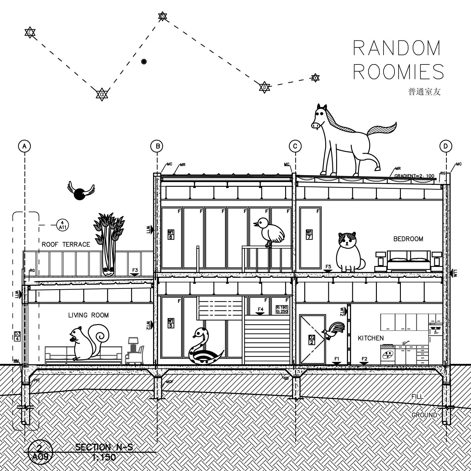 Random Roomies专辑