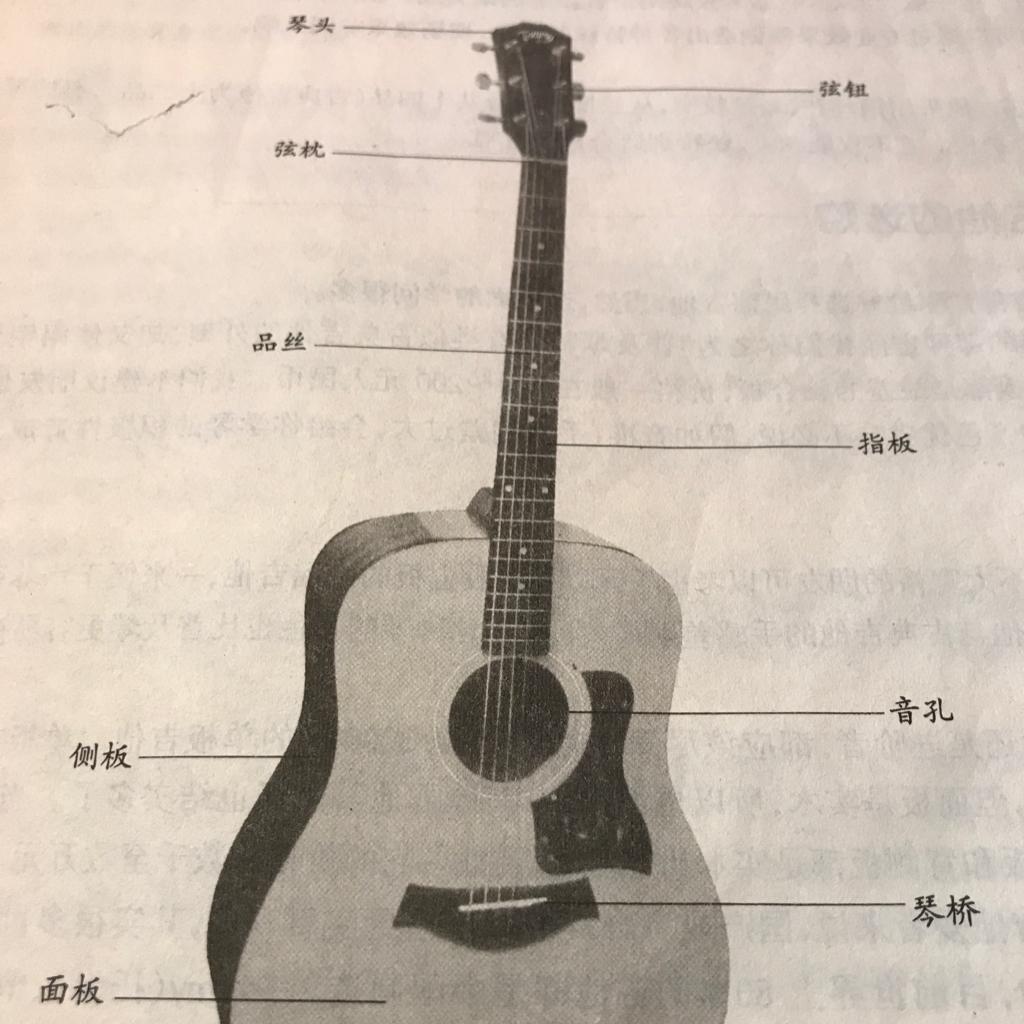 民谣吉他考级曲目