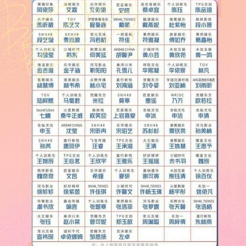 青春有你2 | 婧妹出厂后发歌集合