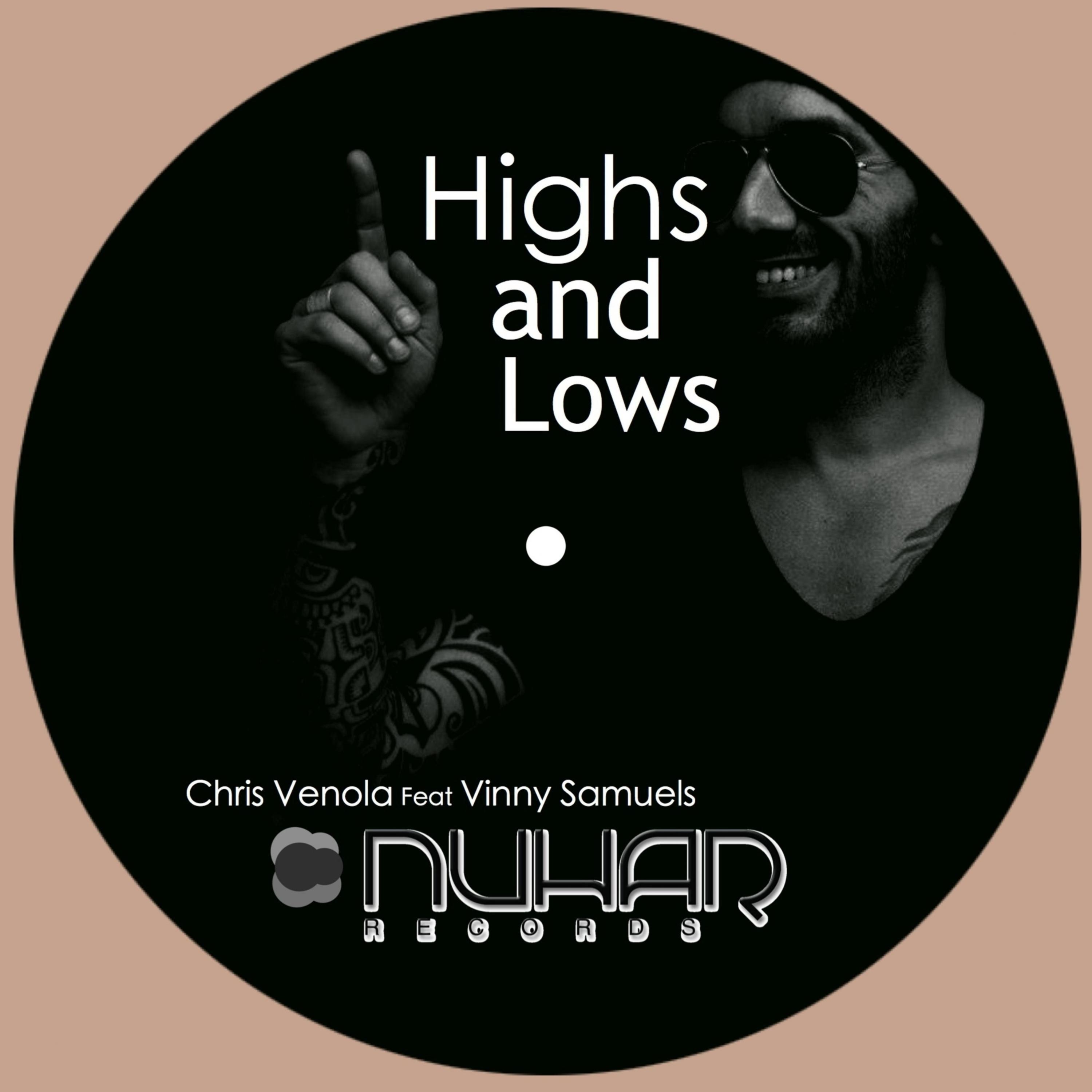 Highs and Lows