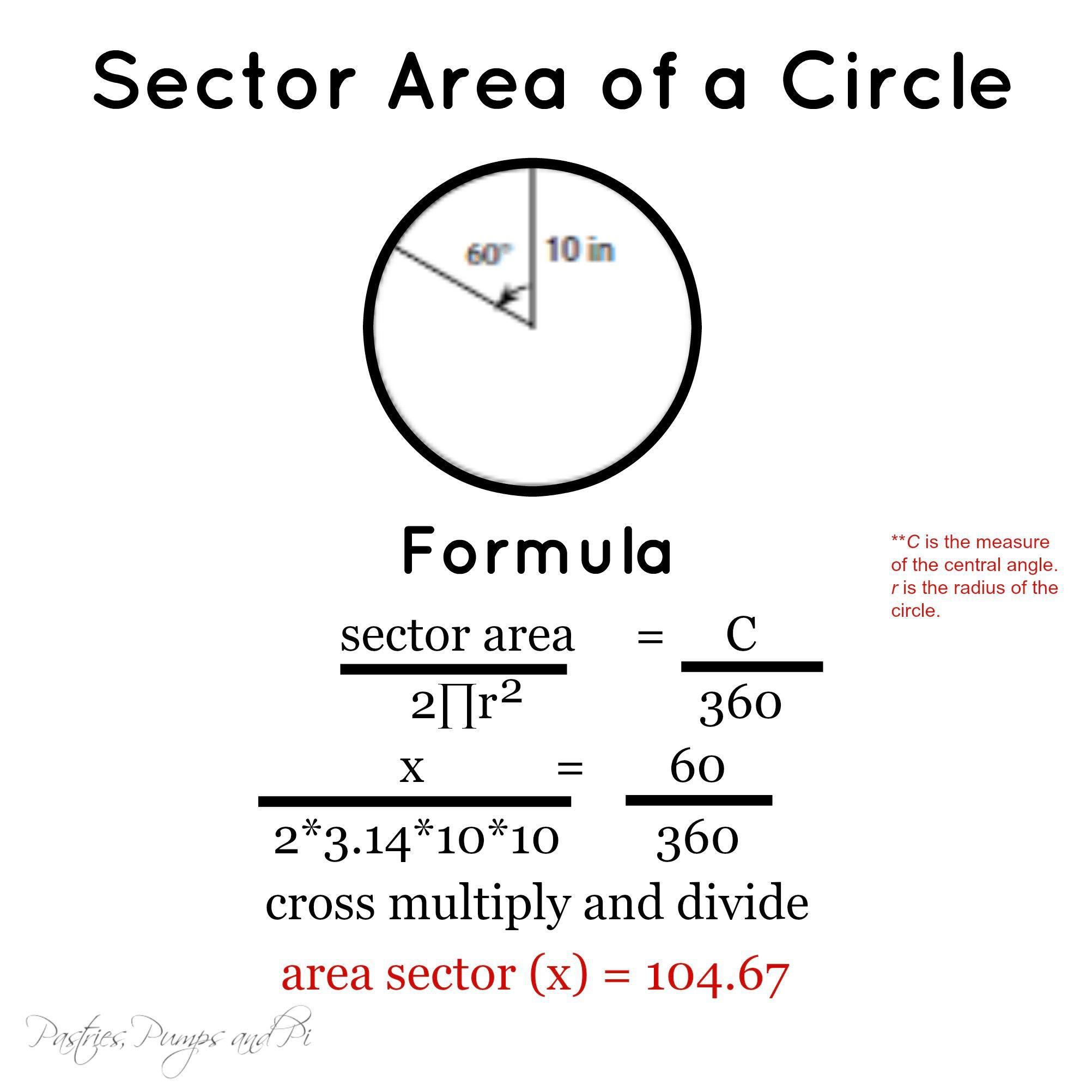 Sectors专辑