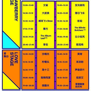2018成都草莓音乐节